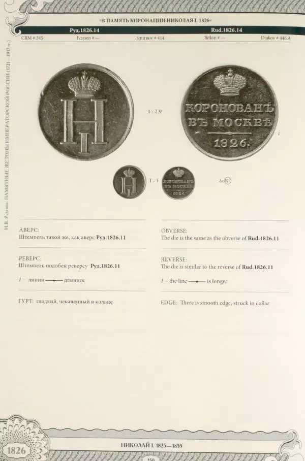 И. Руденко - Памятные жетоны императорской России 1721-1917 гг - Страница № 251
