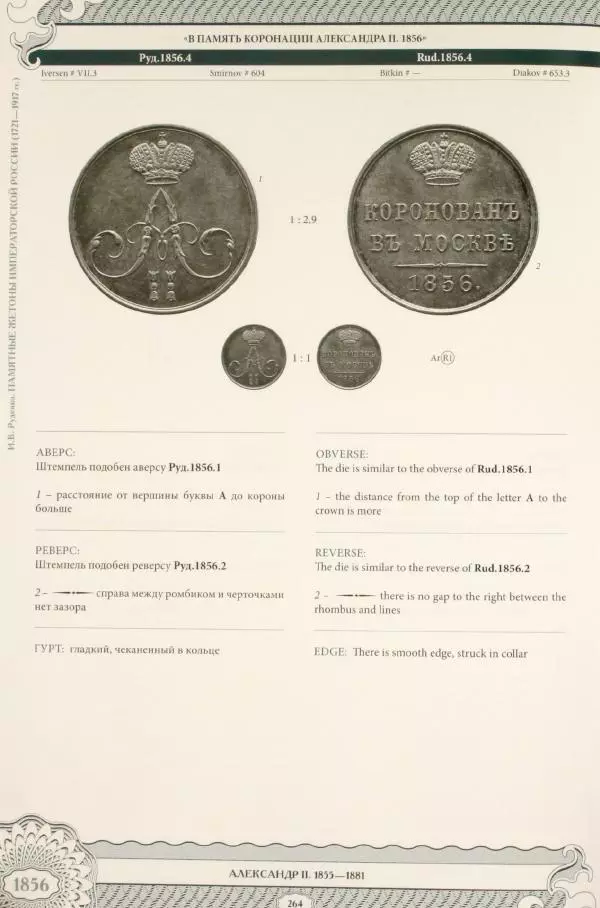 И. Руденко - Памятные жетоны императорской России 1721-1917 гг - Страница № 265