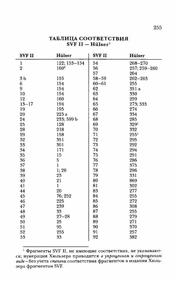 Ханс Фридрих Аугуст фон-Арним - Фрагменты ранних стоиков. Т. 2. Хрисипп из Сол. Ч. 2. Физические фрагменты. Фрг. 522–1216 - Страница № 263