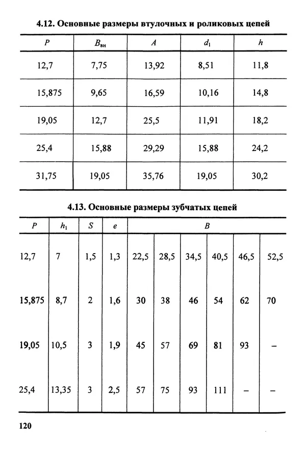 Петр Дунаев - Детали машин. Курсовое проектирование: Учеб, пособие для машиностроит. спец, учреждений среднего профессионального образования. - 5-е издание, дополн. - Страница № 121