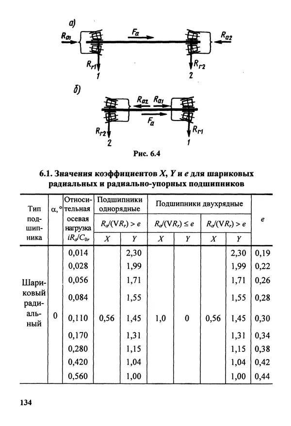 Петр Дунаев - Детали машин. Курсовое проектирование: Учеб, пособие для машиностроит. спец, учреждений среднего профессионального образования. - 5-е издание, дополн. - Страница № 135