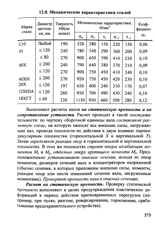 Петр Дунаев - Детали машин. Курсовое проектирование: Учеб, пособие для машиностроит. спец, учреждений среднего профессионального образования. - 5-е издание, дополн. - Страница № 274