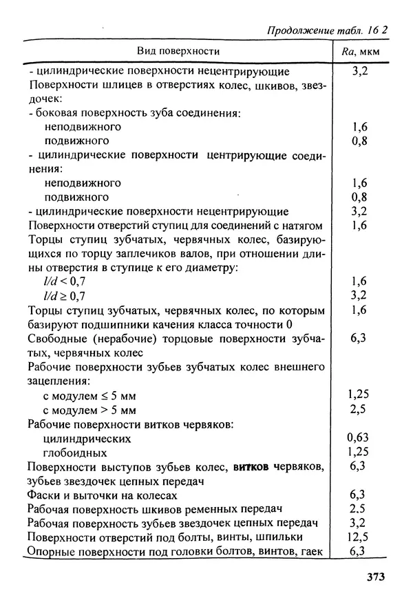 Петр Дунаев - Детали машин. Курсовое проектирование: Учеб, пособие для машиностроит. спец, учреждений среднего профессионального образования. - 5-е издание, дополн. - Страница № 374
