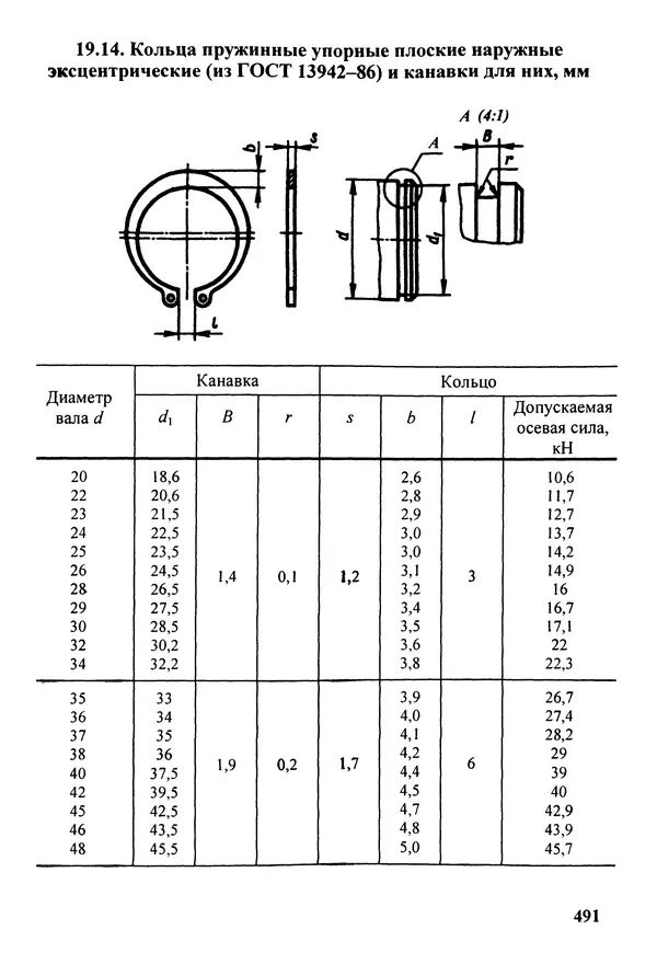 Петр Дунаев - Детали машин. Курсовое проектирование: Учеб, пособие для машиностроит. спец, учреждений среднего профессионального образования. - 5-е издание, дополн. - Страница № 492