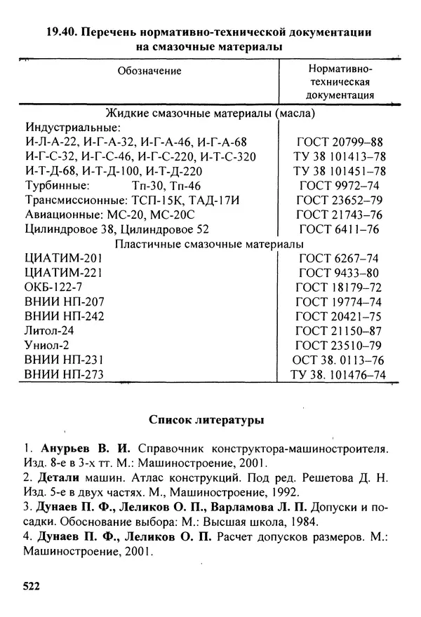 Петр Дунаев - Детали машин. Курсовое проектирование: Учеб, пособие для машиностроит. спец, учреждений среднего профессионального образования. - 5-е издание, дополн. - Страница № 523