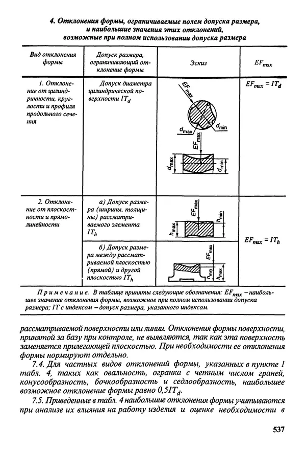 Петр Дунаев - Детали машин. Курсовое проектирование: Учеб, пособие для машиностроит. спец, учреждений среднего профессионального образования. - 5-е издание, дополн. - Страница № 538