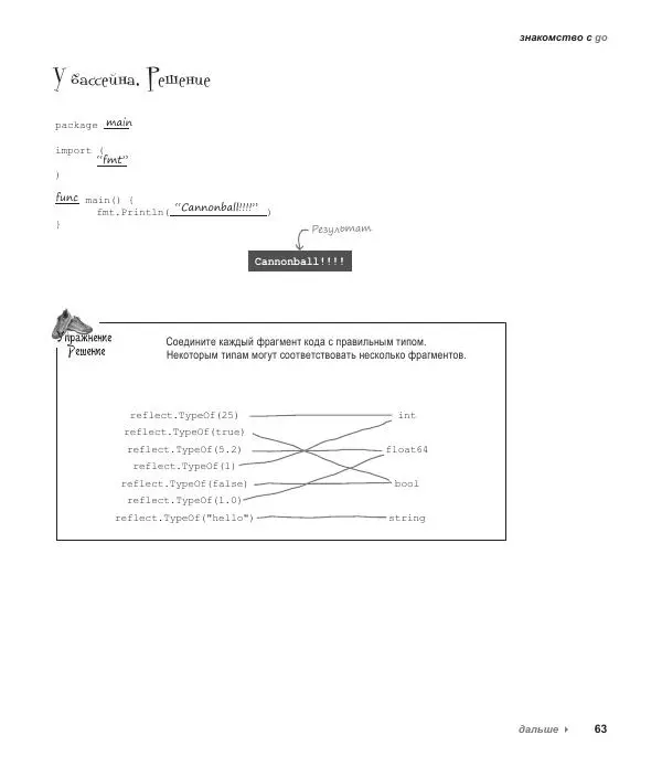 Джей Макгаврен - Head First. Изучаем Go - Страница № 63
