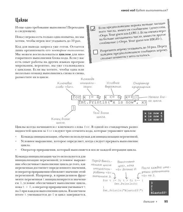 Джей Макгаврен - Head First. Изучаем Go - Страница № 95