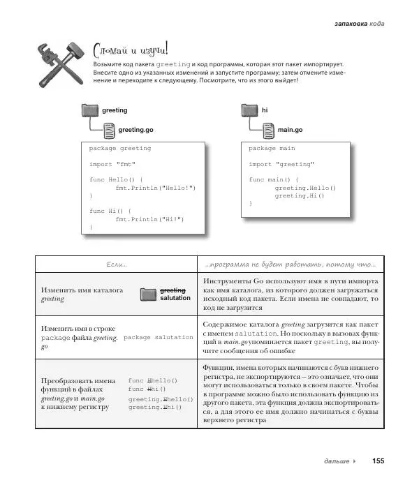Джей Макгаврен - Head First. Изучаем Go - Страница № 155
