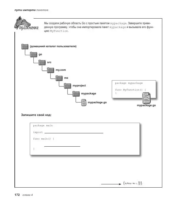 Джей Макгаврен - Head First. Изучаем Go - Страница № 172
