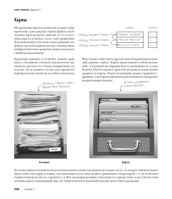 Джей Макгаврен - Head First. Изучаем Go - Страница № 246