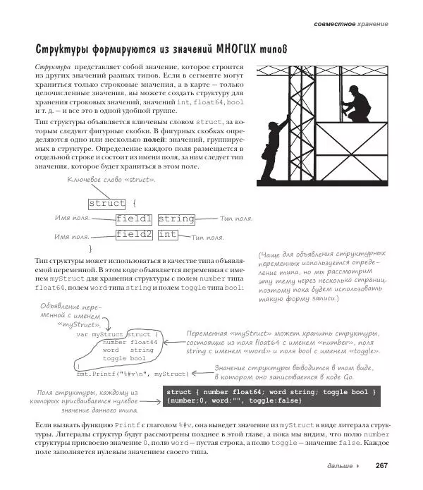 Джей Макгаврен - Head First. Изучаем Go - Страница № 267