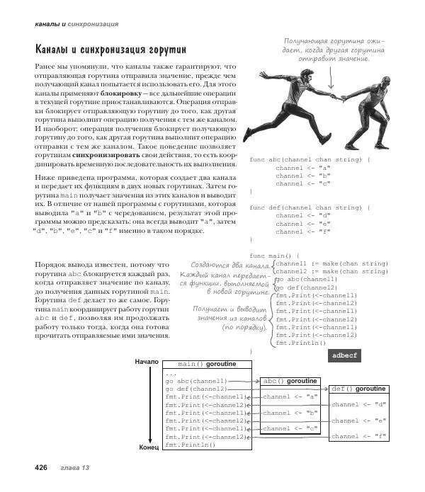 Джей Макгаврен - Head First. Изучаем Go - Страница № 426