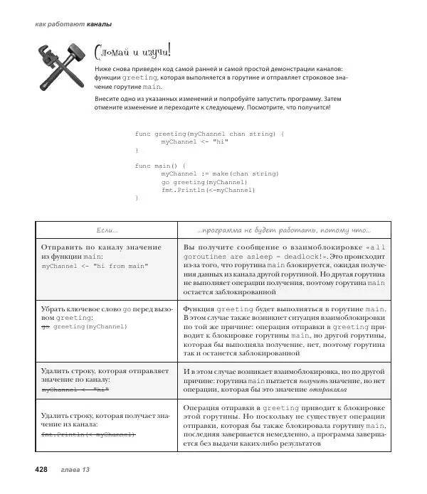 Джей Макгаврен - Head First. Изучаем Go - Страница № 428