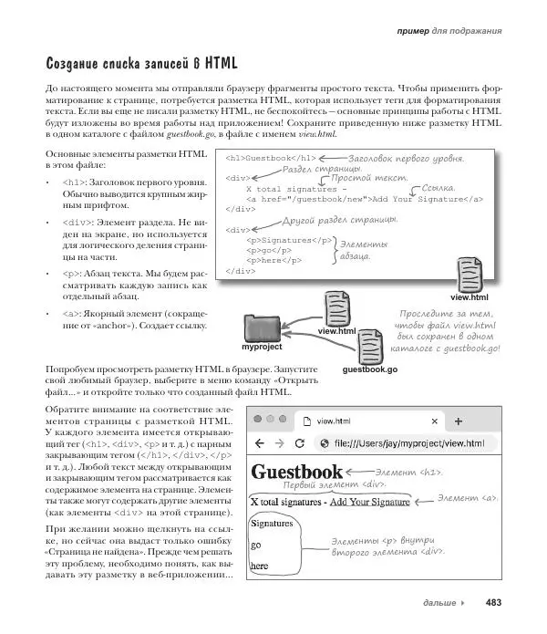 Джей Макгаврен - Head First. Изучаем Go - Страница № 483