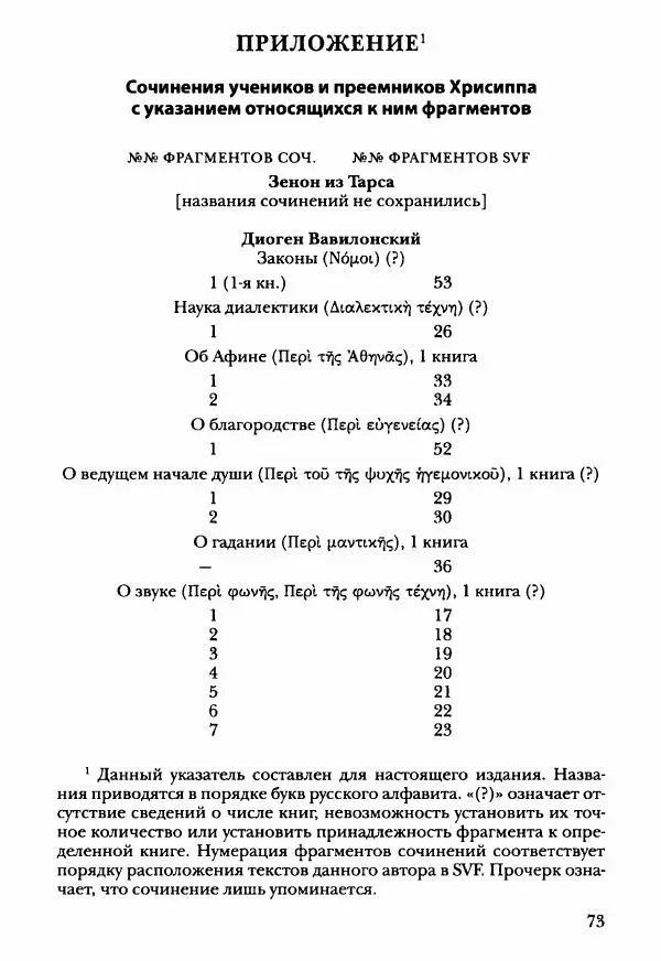 Ханс Фридрих Аугуст фон-Арним - Фрагменты ранних стоиков. Т. 3. Ч. 2. Ученики и преемники Хрисиппа - Страница № 82
