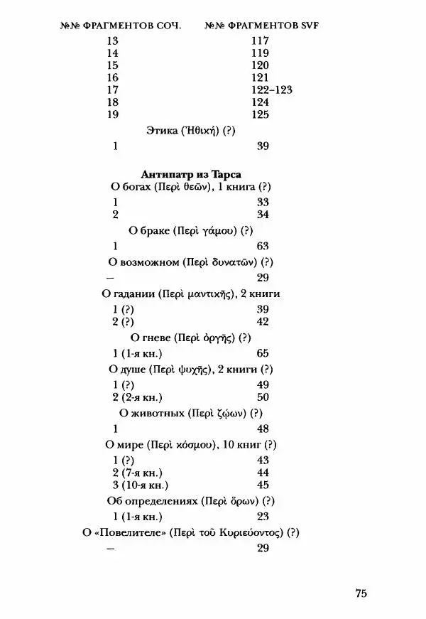 Ханс Фридрих Аугуст фон-Арним - Фрагменты ранних стоиков. Т. 3. Ч. 2. Ученики и преемники Хрисиппа - Страница № 84
