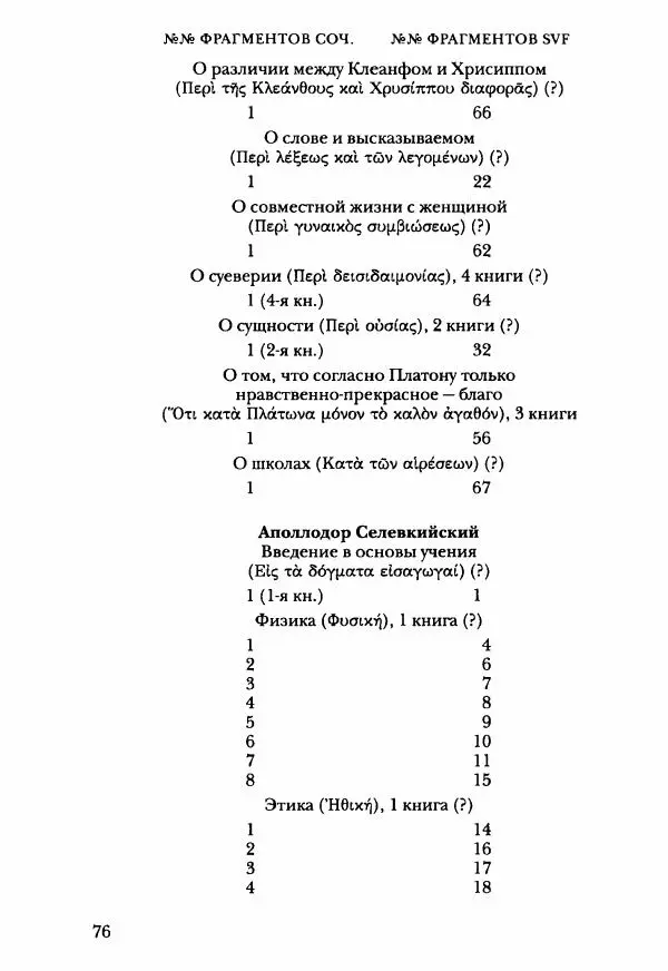 Ханс Фридрих Аугуст фон-Арним - Фрагменты ранних стоиков. Т. 3. Ч. 2. Ученики и преемники Хрисиппа - Страница № 85