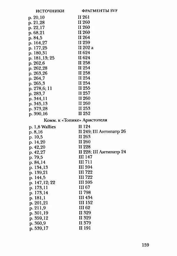 Ханс Фридрих Аугуст фон-Арним - Фрагменты ранних стоиков. Т. 3. Ч. 2. Ученики и преемники Хрисиппа - Страница № 166