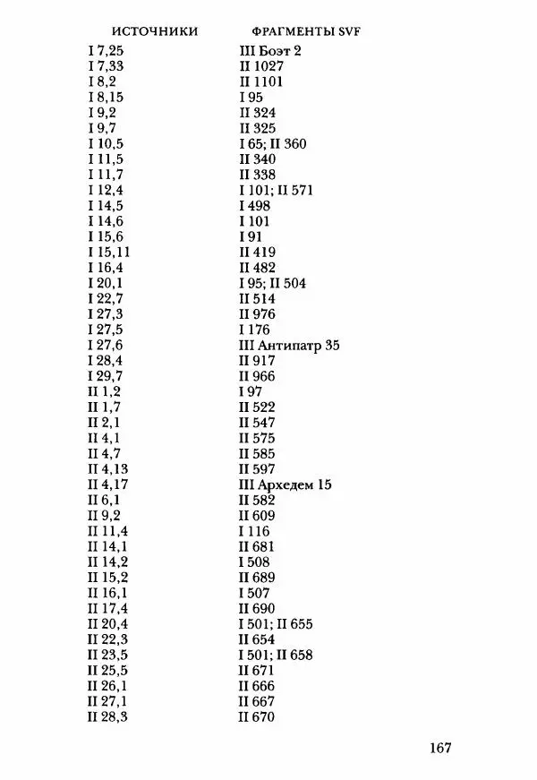 Ханс Фридрих Аугуст фон-Арним - Фрагменты ранних стоиков. Т. 3. Ч. 2. Ученики и преемники Хрисиппа - Страница № 174