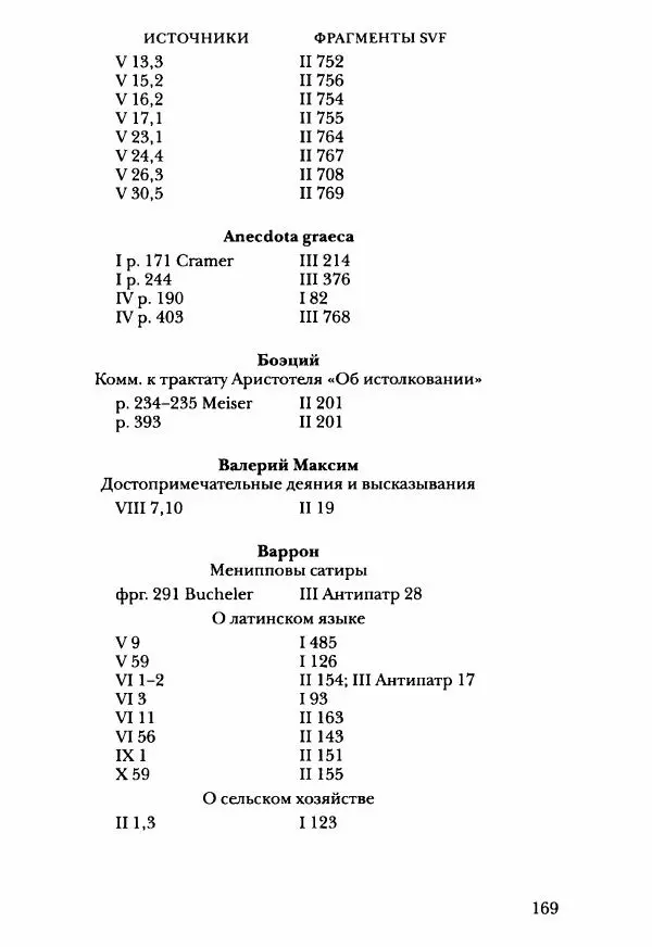 Ханс Фридрих Аугуст фон-Арним - Фрагменты ранних стоиков. Т. 3. Ч. 2. Ученики и преемники Хрисиппа - Страница № 176