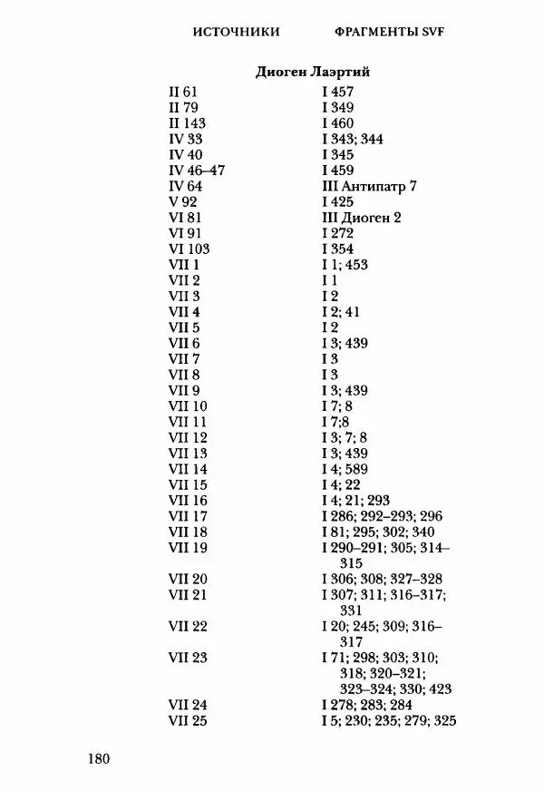 Ханс Фридрих Аугуст фон-Арним - Фрагменты ранних стоиков. Т. 3. Ч. 2. Ученики и преемники Хрисиппа - Страница № 187