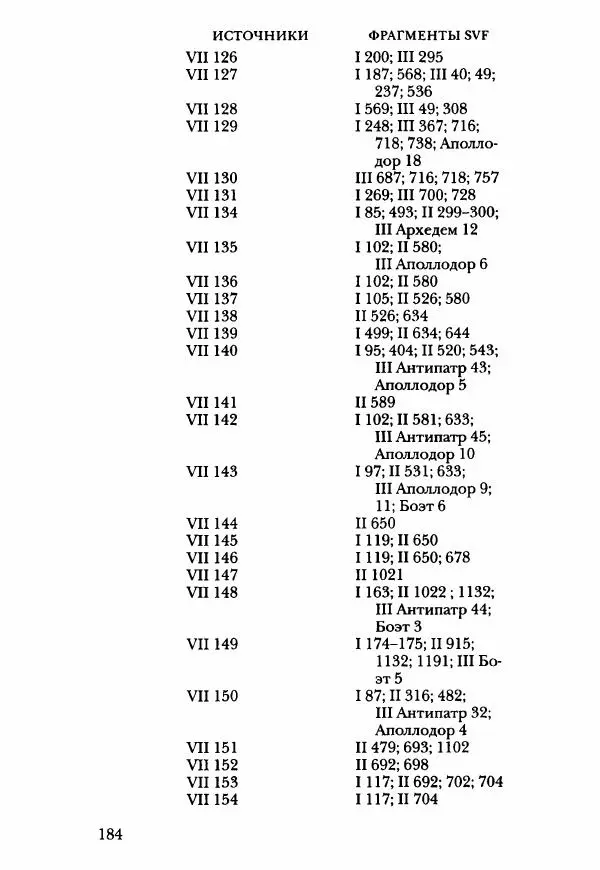 Ханс Фридрих Аугуст фон-Арним - Фрагменты ранних стоиков. Т. 3. Ч. 2. Ученики и преемники Хрисиппа - Страница № 191