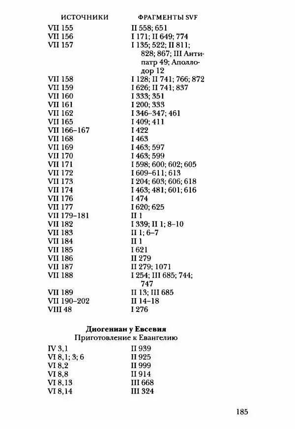 Ханс Фридрих Аугуст фон-Арним - Фрагменты ранних стоиков. Т. 3. Ч. 2. Ученики и преемники Хрисиппа - Страница № 192