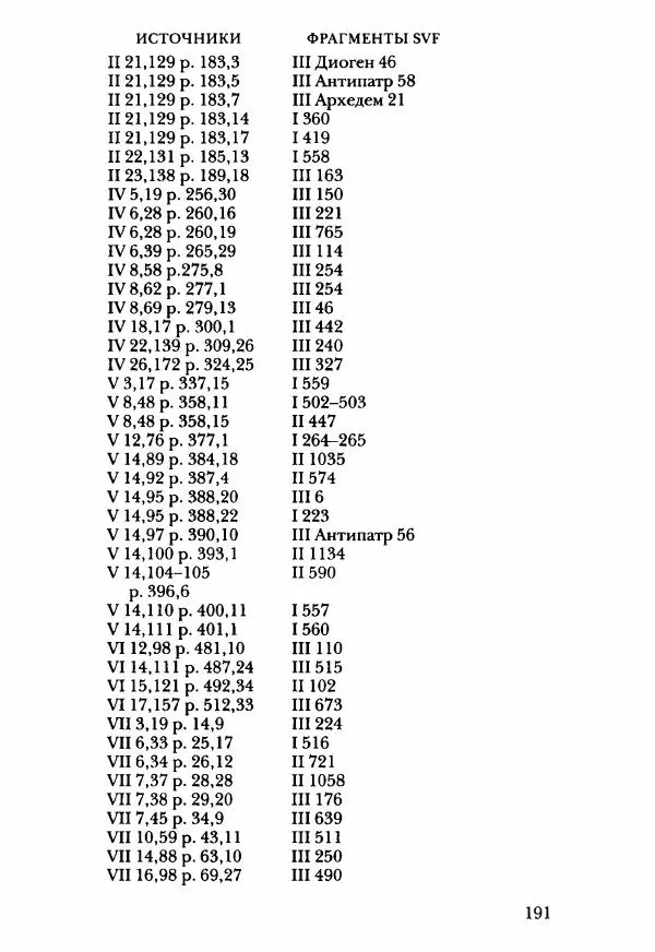Ханс Фридрих Аугуст фон-Арним - Фрагменты ранних стоиков. Т. 3. Ч. 2. Ученики и преемники Хрисиппа - Страница № 198