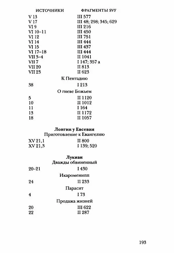 Ханс Фридрих Аугуст фон-Арним - Фрагменты ранних стоиков. Т. 3. Ч. 2. Ученики и преемники Хрисиппа - Страница № 200