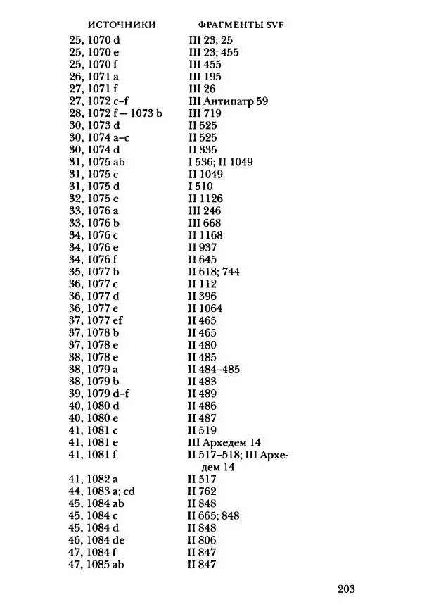 Ханс Фридрих Аугуст фон-Арним - Фрагменты ранних стоиков. Т. 3. Ч. 2. Ученики и преемники Хрисиппа - Страница № 210