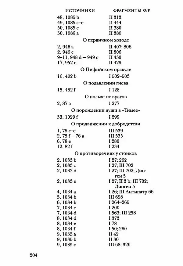 Ханс Фридрих Аугуст фон-Арним - Фрагменты ранних стоиков. Т. 3. Ч. 2. Ученики и преемники Хрисиппа - Страница № 211