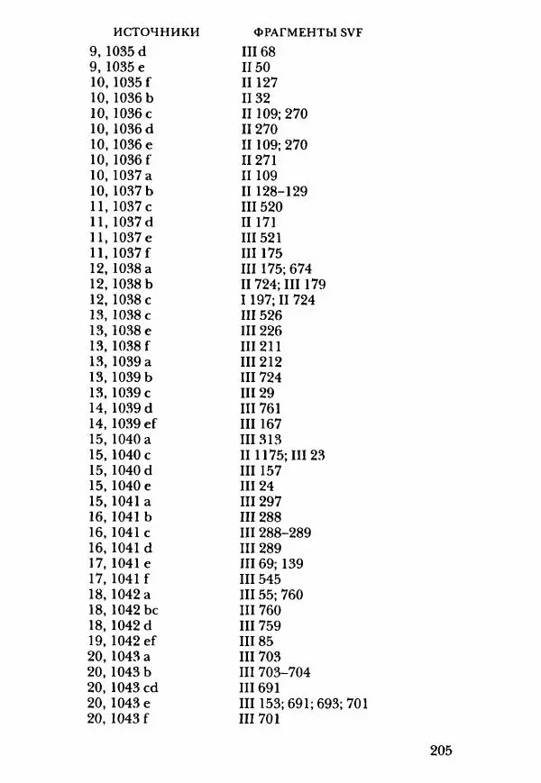 Ханс Фридрих Аугуст фон-Арним - Фрагменты ранних стоиков. Т. 3. Ч. 2. Ученики и преемники Хрисиппа - Страница № 212