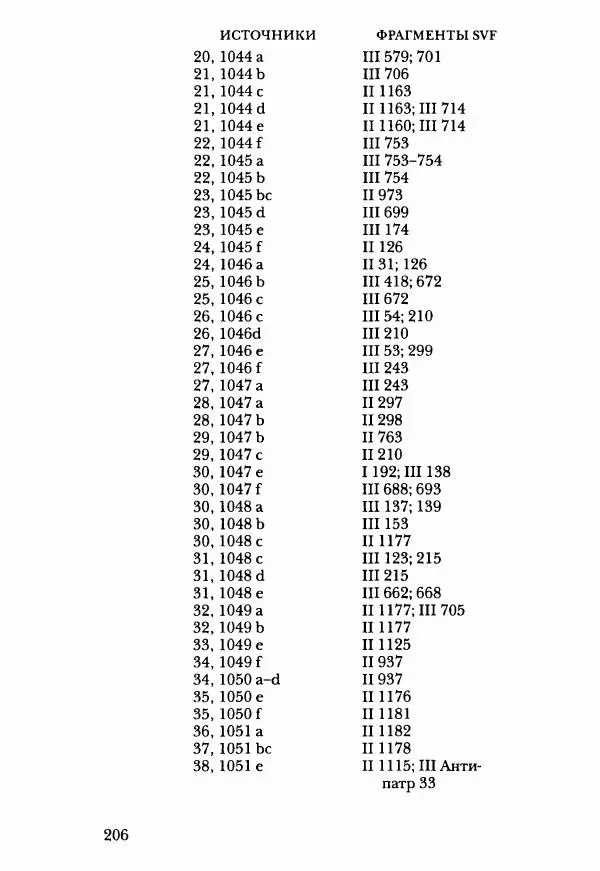 Ханс Фридрих Аугуст фон-Арним - Фрагменты ранних стоиков. Т. 3. Ч. 2. Ученики и преемники Хрисиппа - Страница № 213
