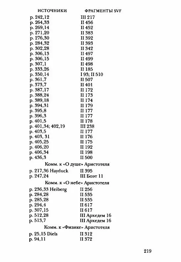 Ханс Фридрих Аугуст фон-Арним - Фрагменты ранних стоиков. Т. 3. Ч. 2. Ученики и преемники Хрисиппа - Страница № 226