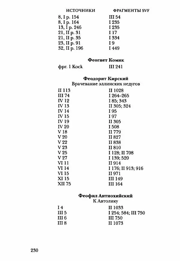 Ханс Фридрих Аугуст фон-Арним - Фрагменты ранних стоиков. Т. 3. Ч. 2. Ученики и преемники Хрисиппа - Страница № 237