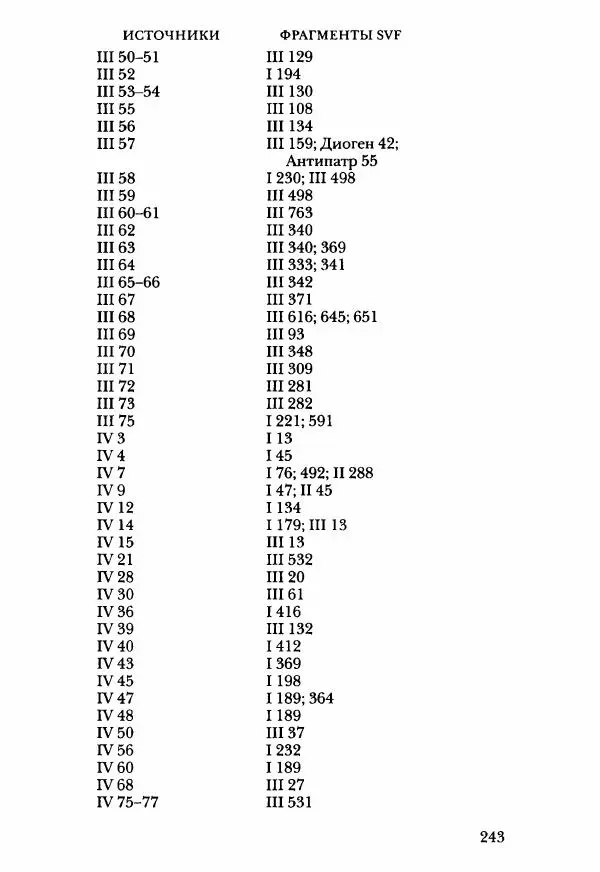 Ханс Фридрих Аугуст фон-Арним - Фрагменты ранних стоиков. Т. 3. Ч. 2. Ученики и преемники Хрисиппа - Страница № 250