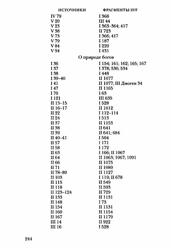 Ханс Фридрих Аугуст фон-Арним - Фрагменты ранних стоиков. Т. 3. Ч. 2. Ученики и преемники Хрисиппа - Страница № 251