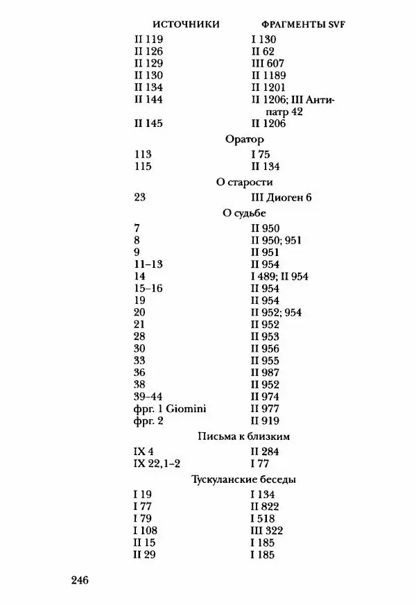 Ханс Фридрих Аугуст фон-Арним - Фрагменты ранних стоиков. Т. 3. Ч. 2. Ученики и преемники Хрисиппа - Страница № 253