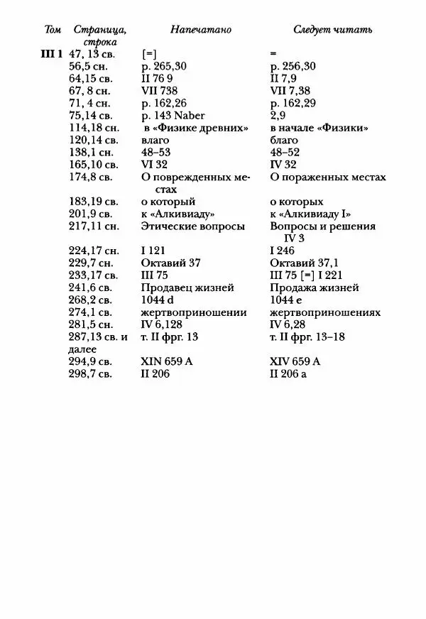 Ханс Фридрих Аугуст фон-Арним - Фрагменты ранних стоиков. Т. 3. Ч. 2. Ученики и преемники Хрисиппа - Страница № 274