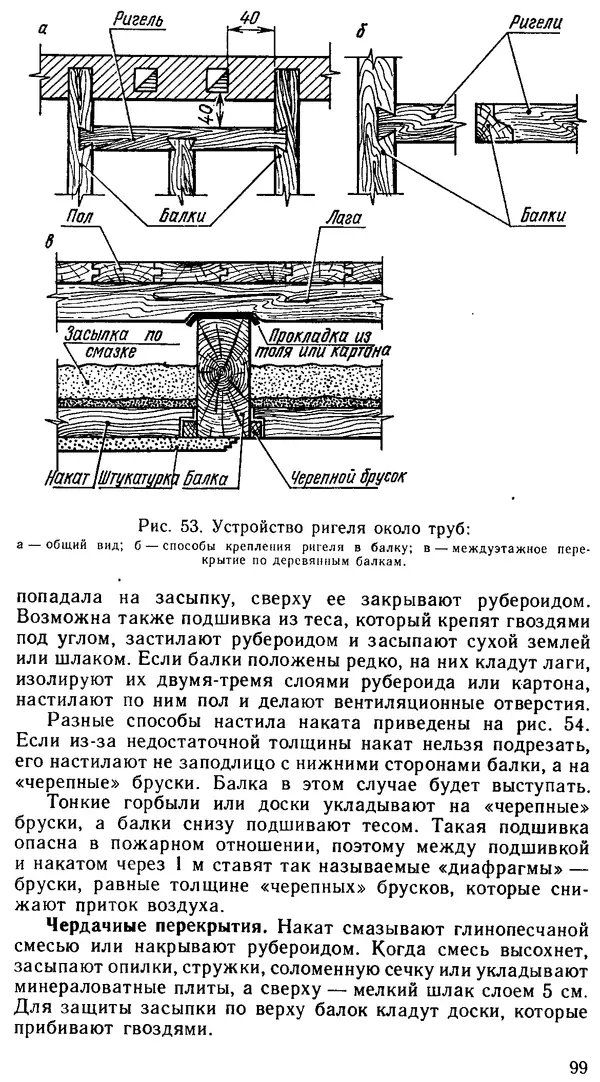 В. Соколовский - Сельский индивидуальный жилой дом - Страница № 107