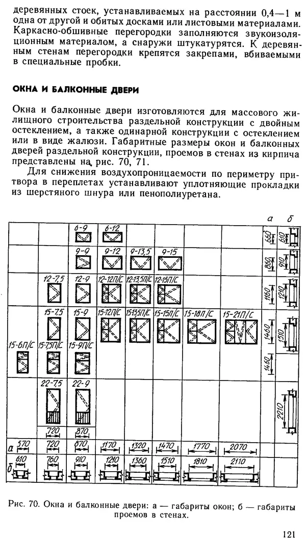 В. Соколовский - Сельский индивидуальный жилой дом - Страница № 129