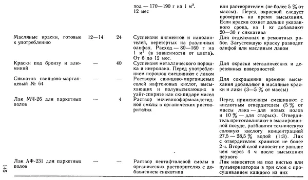 В. Соколовский - Сельский индивидуальный жилой дом - Страница № 153