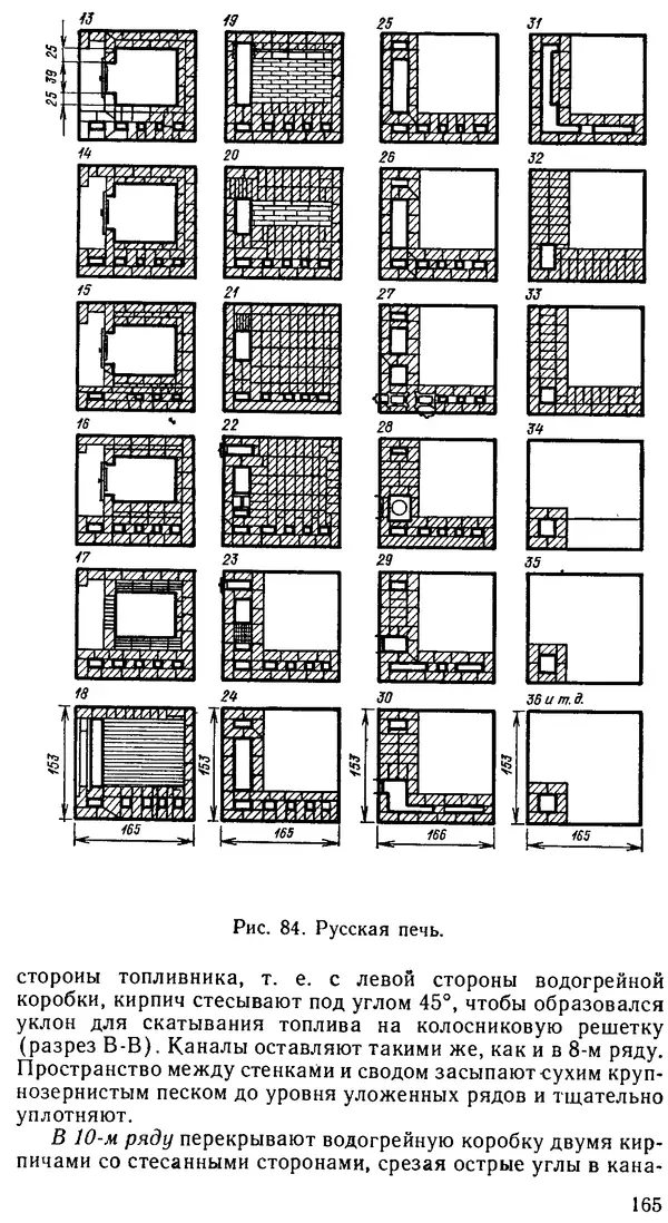 В. Соколовский - Сельский индивидуальный жилой дом - Страница № 173