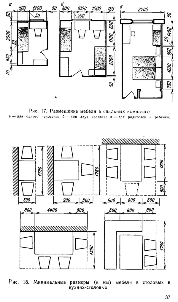 В. Соколовский - Сельский индивидуальный жилой дом - Страница № 37