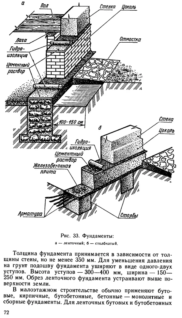 В. Соколовский - Сельский индивидуальный жилой дом - Страница № 80