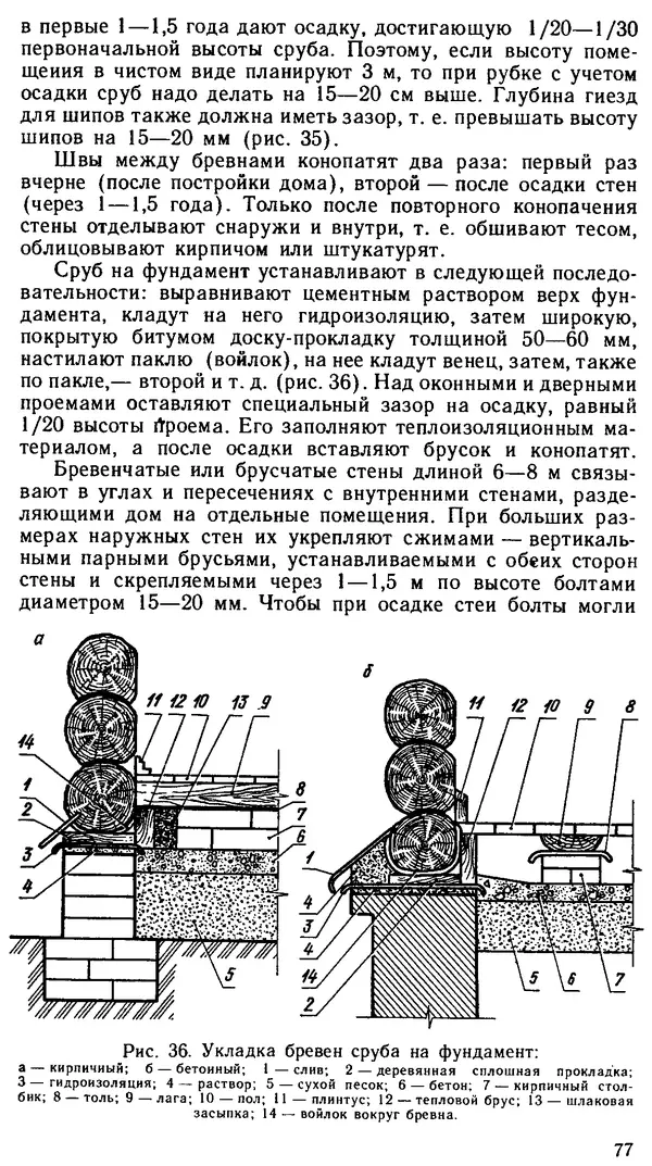 В. Соколовский - Сельский индивидуальный жилой дом - Страница № 85