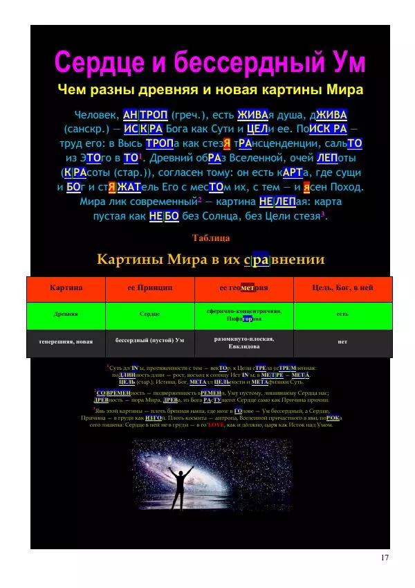 Олег Ермаков - Космометрия. Истинная геометрия Вселенной, которую украл у нас Аристотель - Страница № 17