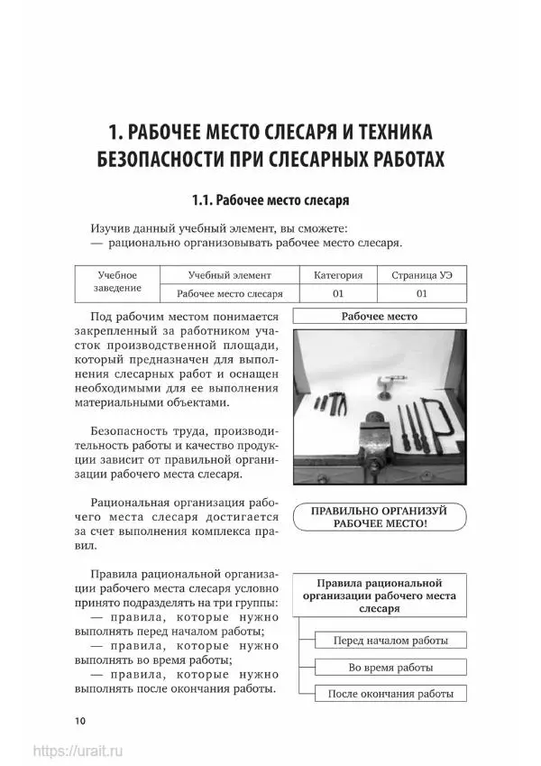 Дмитрий Мирошин - Слесарное дело - Страница № 11