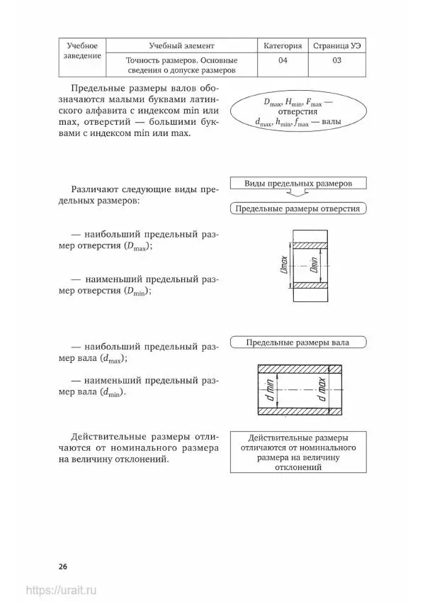 Дмитрий Мирошин - Слесарное дело - Страница № 27